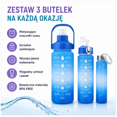 ZESTAW 3SZT BUTELKA NA WODĘ BIDON Z MIARKĄ FITNESS niebieska