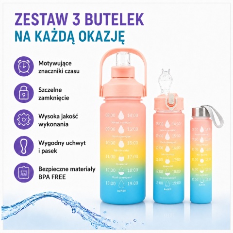 ZESTAW 3SZT BUTELKA NA WODĘ BIDON Z MIARKĄ FITNESS róż, żółty, niebieski